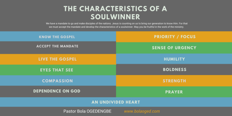 What makes an outstanding soul-winner (2). – what you know